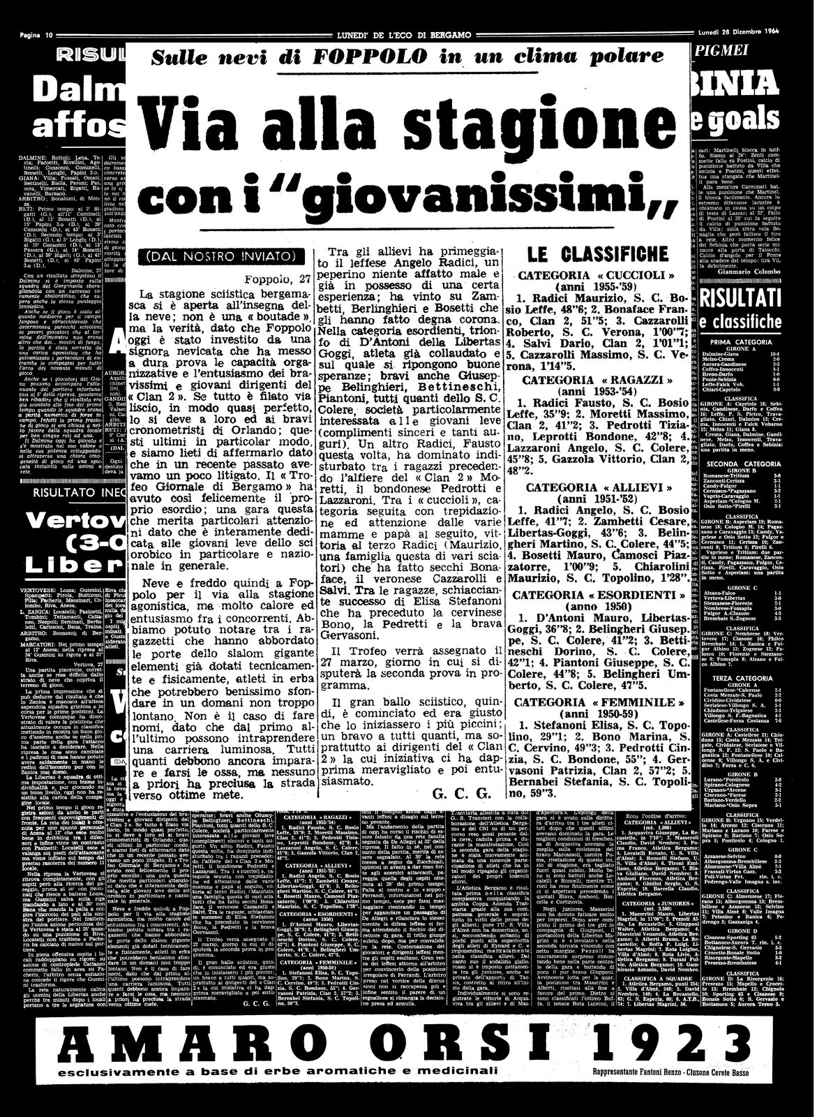 19641228PG0010